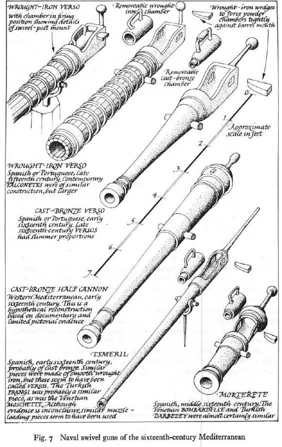 ___ _______ ___________ ____ _ 1 _ _______ _ 12 __________ _______ _ _______ _ Naval swivel gu...jpg