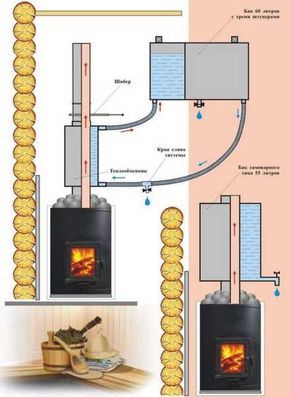 ___ _________ _____________ _ _____ ___ ____ Ovens, Mimari, Sobalar, Alternatif Enerji, Ev, Ar...jpg