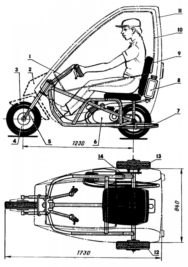 _____ _______ Kit Cars, Yatay Bisiklet, Moped, Özel Arabalar, Araçlar.jpg