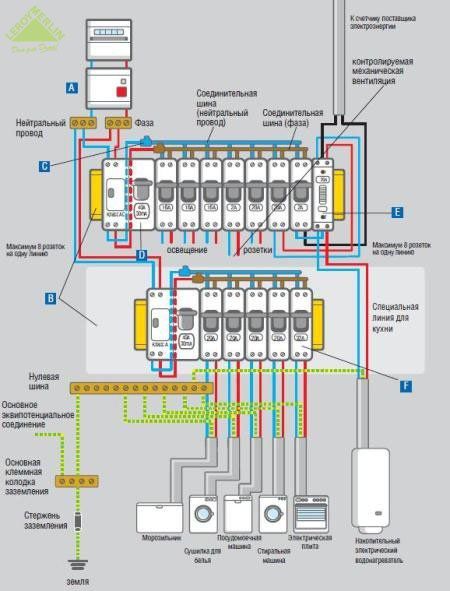 _____ __________________ ____ ___ _______ ________ ______ ______ Power Lineman, Elektrik Mühen...jpg