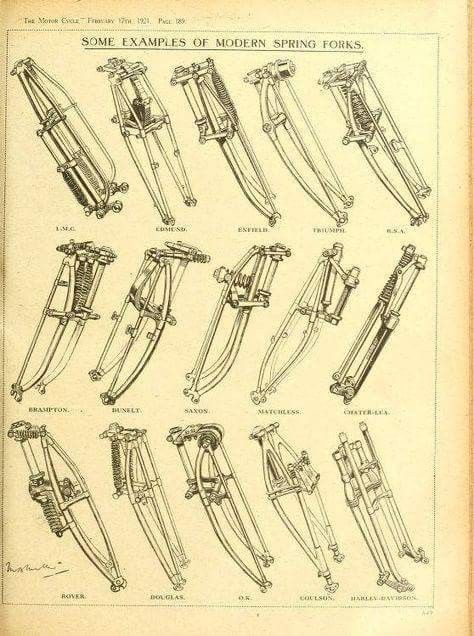 #__________ #bicycles #_____ Yatay Bisiklet, Özel Motosikletler, Bobber Chopper, Bisikletler, ...jpg