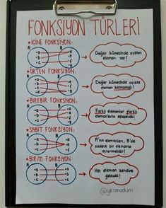 a clipboard with instructions on how to use the fonksson tuiler.jpg