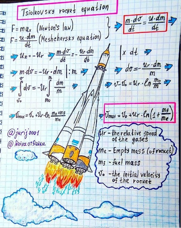 a drawing of a rocket launching into the sky with notes written on it and in english.jpg