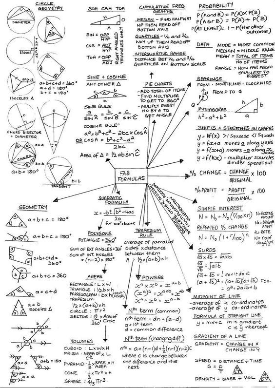 a handwritten diagram with many different symbols.jpg