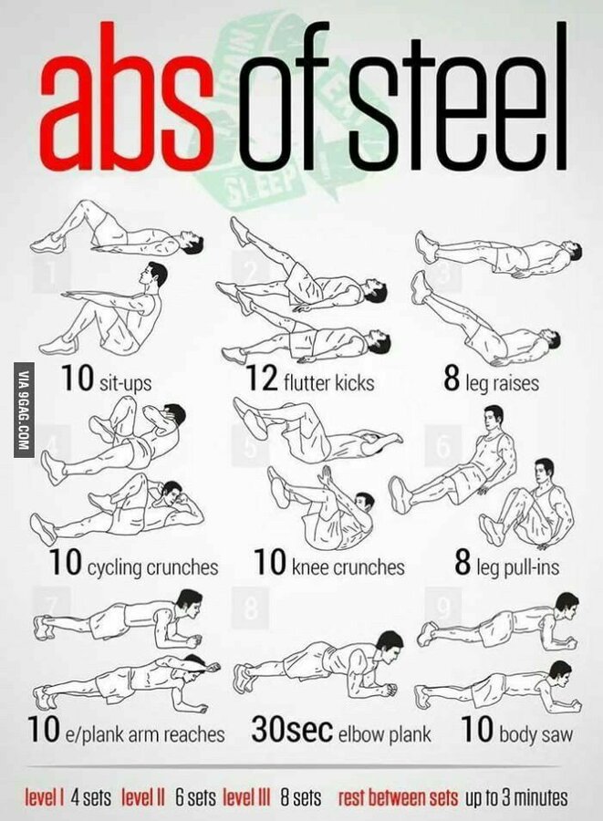 ABS OF STEEL Health Pro.jpg