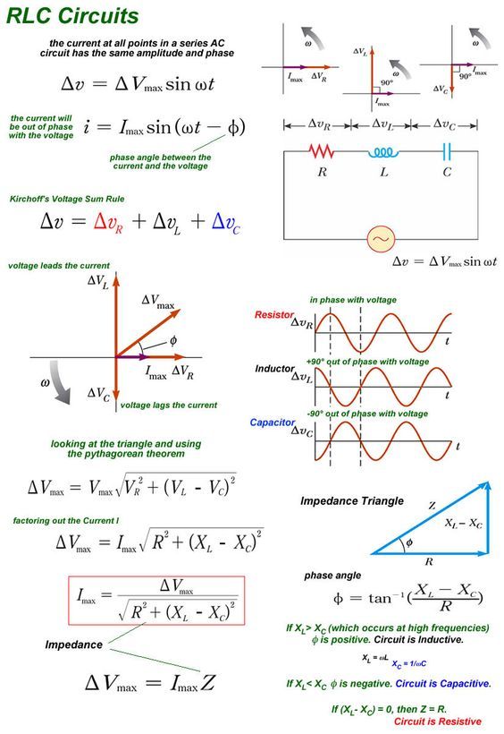 AC Circuits.jpg