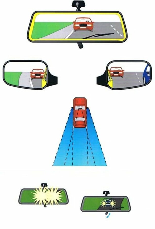 ADI Part 3 Lesson Plan Example PST 1 (PHASE 1) THE COCKPIT & CONTROLS LESSON.jpg