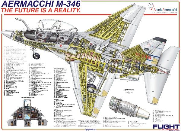 aermacchi-m-346-cutaway-poster-1799817.jpg