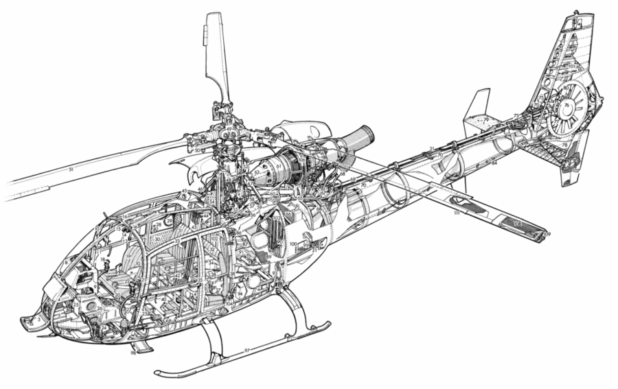 Aerospatiale_Gazelle-1024x645.gif