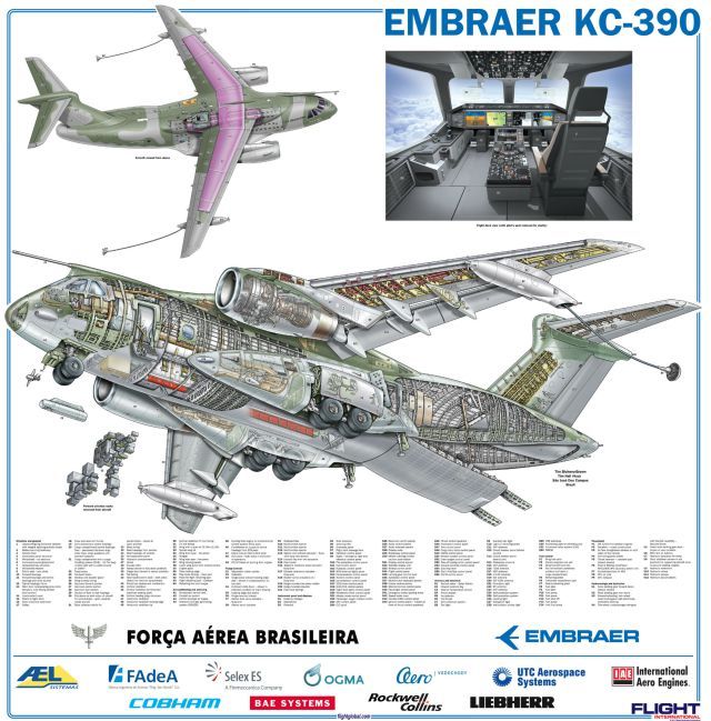 Aircraft - Weapons and Warfare Posts about Aircraft written by MSW julio piriz.jpg