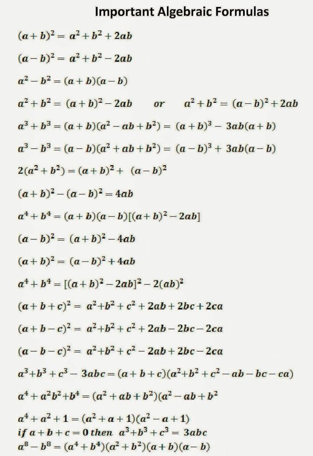 Algebra Formula Definition, Formulas and Examples algebra formula.jpg