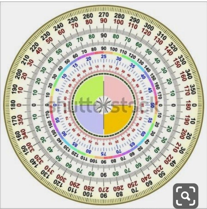 AlgebraActualStockAltaSizeTurn OnsFotosMiles Abdulmoneim عبدالمنعم Alzain الزين.jpg