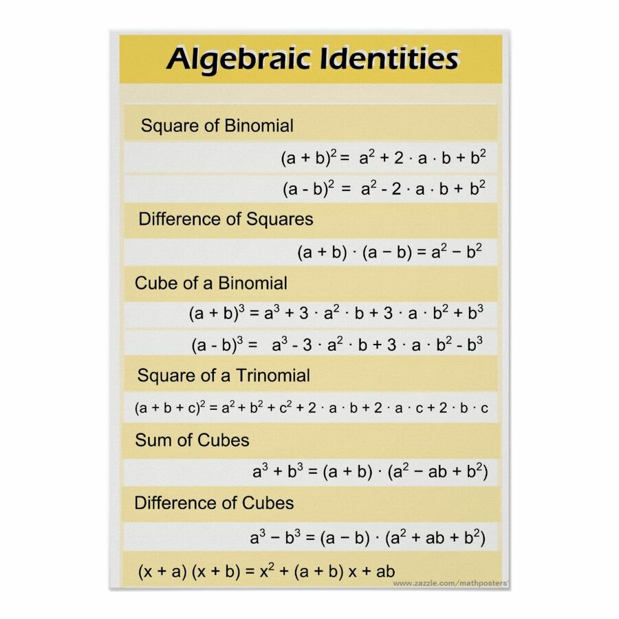 Algebraic Identities High School Math Poster Algebraic Identities High School Math Poster for ...jpg