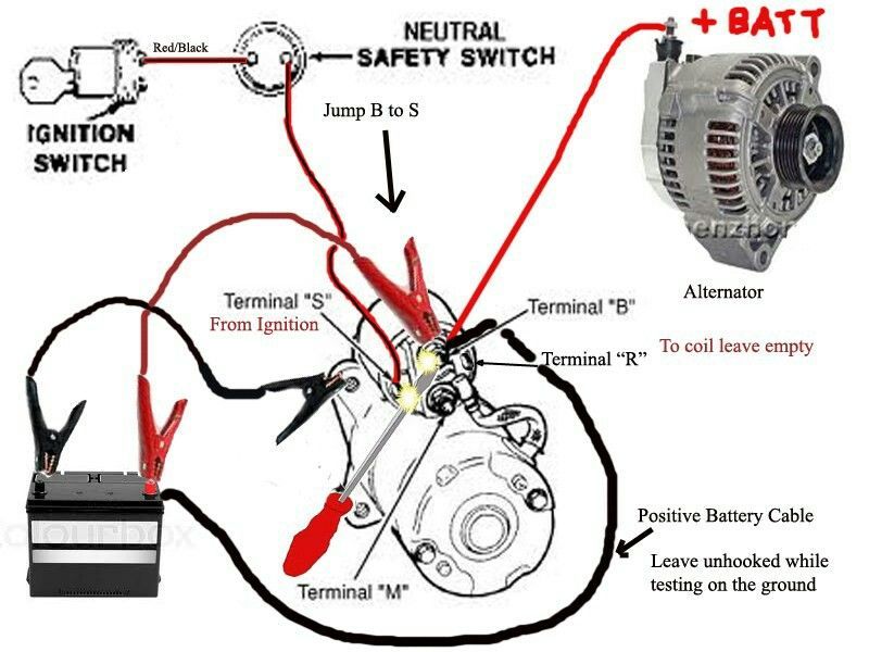 #alternator or #generator Container Architecture, Elektrik Motoru, Elektronik Devre, Araba Bak...jpg