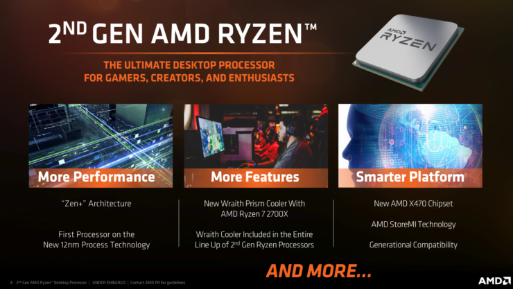 AMD-Ryzen-2000-740x417.png