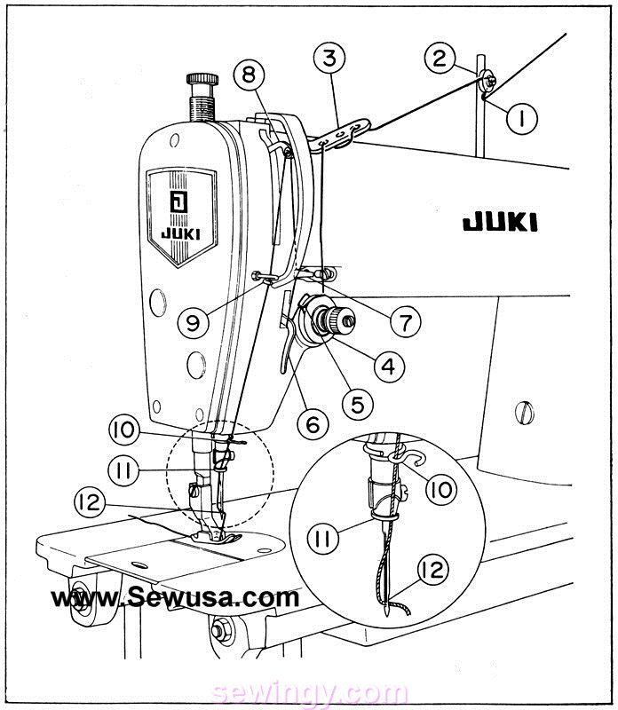 an instruction manual for a sewing machine with instructions on how to use it and wha_0115.jpg