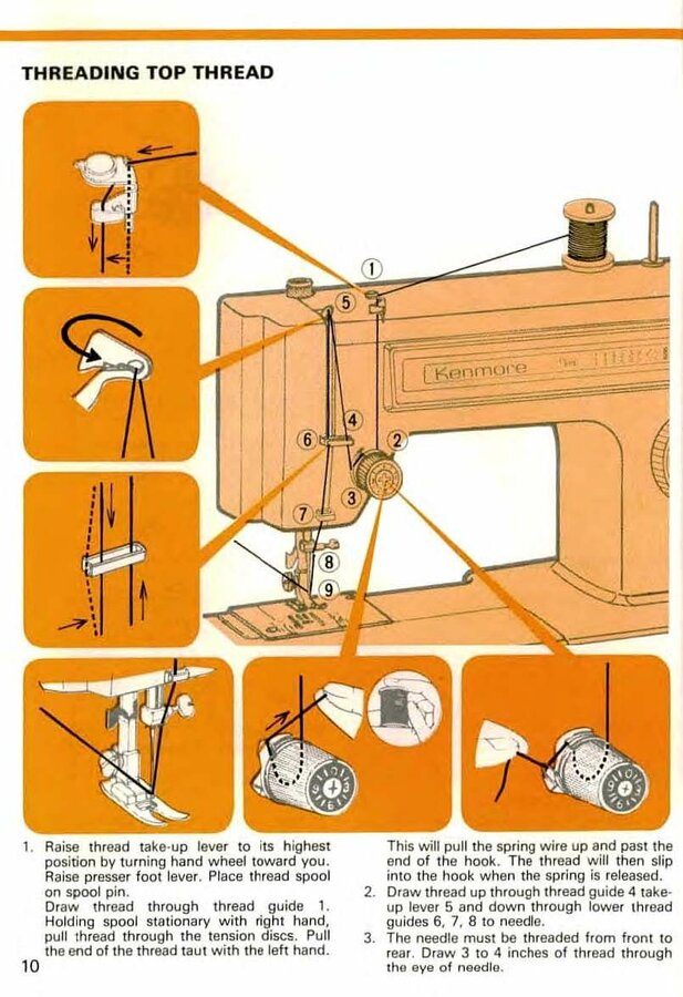 an instruction manual for sewing with instructions on how to use the sewing machine a_0233.jpg