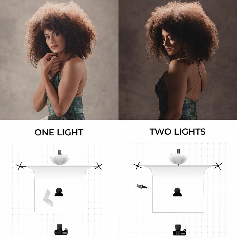 An Unconventional TWO Light Studio Portrait Setup An Unconventional TWO Light Studio Portrait ...jpg
