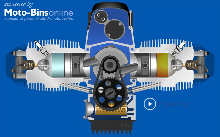 Animated BMW Flat Twin (Boxer).jpg