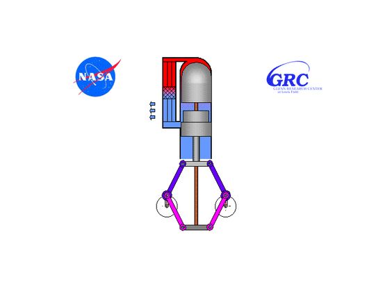 Animated Stirling Engine... 'gifs' - Stirlingengineforum.com Makine Mühendisliği, Alternatif E...jpg