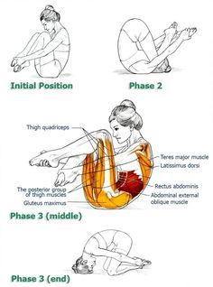 Anybody who tends to sit a lot will find these exercises very helpful in alleviating problems ...jpg