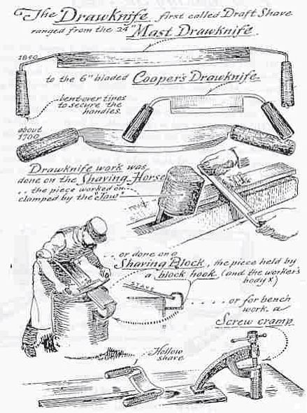 ArtTools And EquipmentSawmillCooperage The Drawerknife robert kilroy.jpg