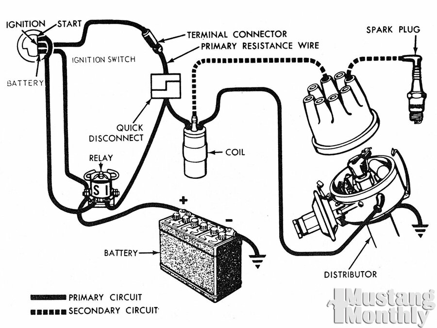 Auto Service this is an overview of an engine and all its components J joshua vasdewan.jpg