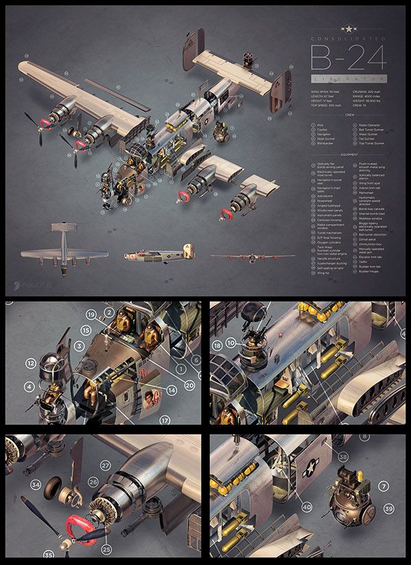 B24 Exploded View The first in a series of classic vehicles featured using an exploded view. M...jpg