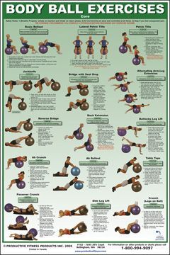 Balance ball chart.jpg