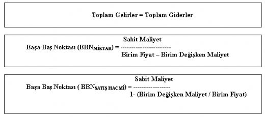Basabas-Noktasi-Formulu-51.jpg