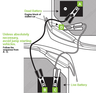 Battery-Jumpstart2.jpg