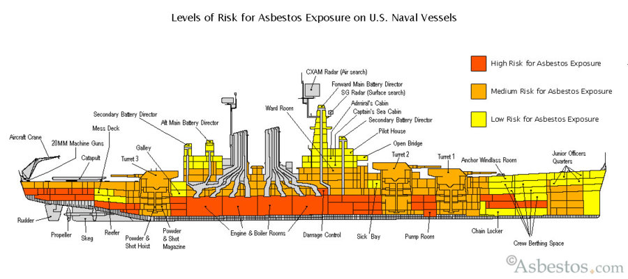 Battleship Asbestos.jpg