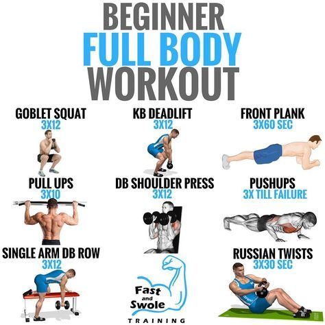 BEGINNER FULL BODY WORKOUT! So you're new to lifting_ Here is a simple and very effective full...jpg