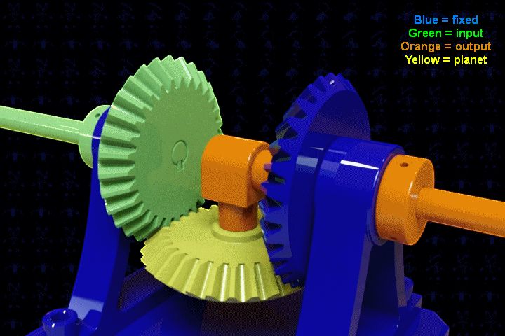 Bevel Gears Reducer Mechanism _ 3D CAD Model Library _ GrabCAD Makine Mühendisliği, Alphabet.jpg