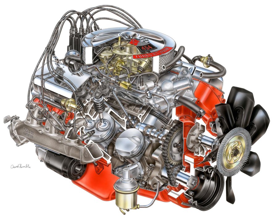 Big_Block_V8_Engine.jpg