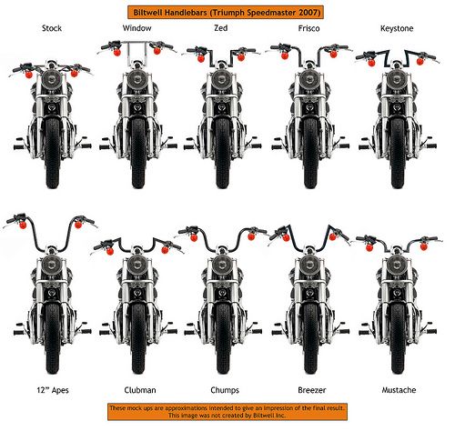 Biltwell-Speedmaster _ AJS_001 _ Flickr.jpg