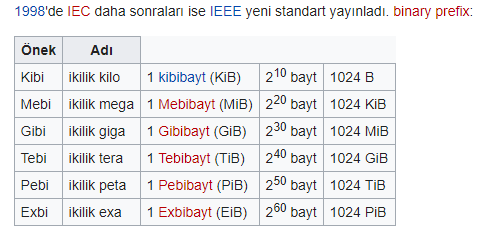 binary sistem.png