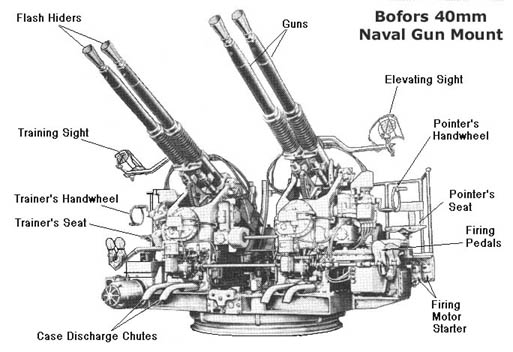 bofors_navy1.jpg