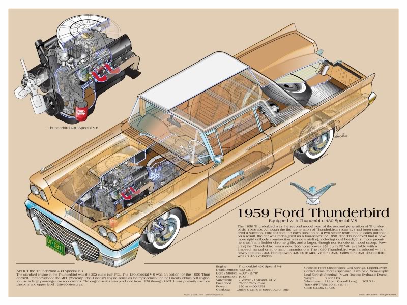 C-71959THUNDERBIRD.jpg