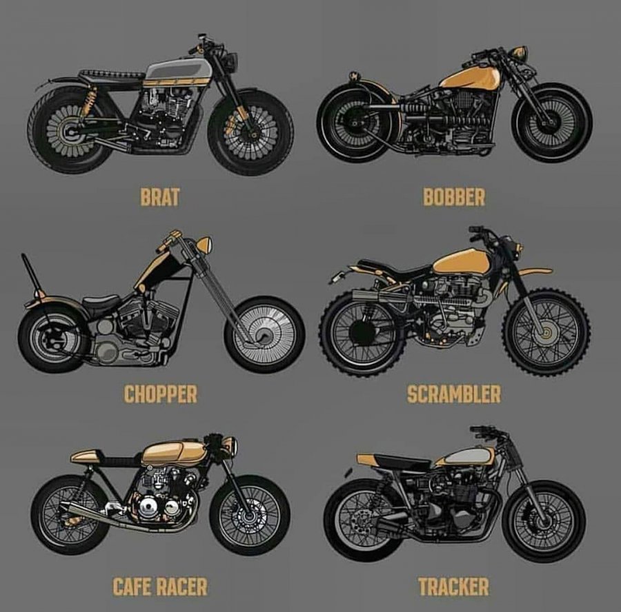 Caferacer Bobber Scrambler on Instagram_ _Name your riding s...-Caferacer Bobber Scrambler on ...jpg