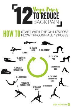 Can't get rid of that constant back pain_ Do the following pain-relieving yoga sequence two to...jpg
