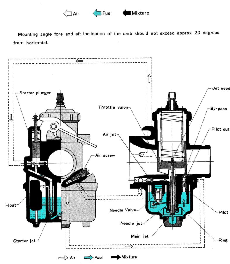 carb10_6.jpg