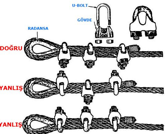 celik-halat-klemens.JPG