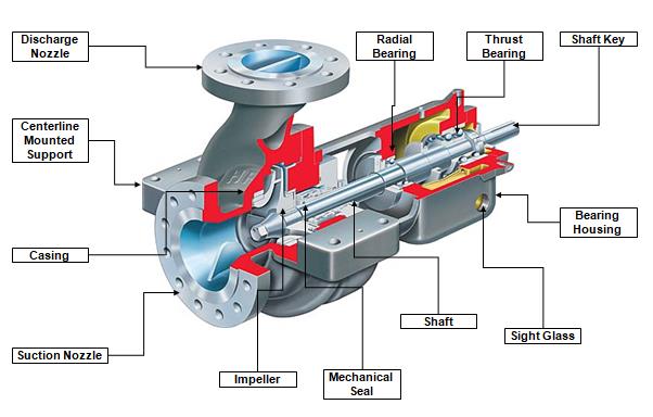 Centrifugal-Pump-Market.jpg