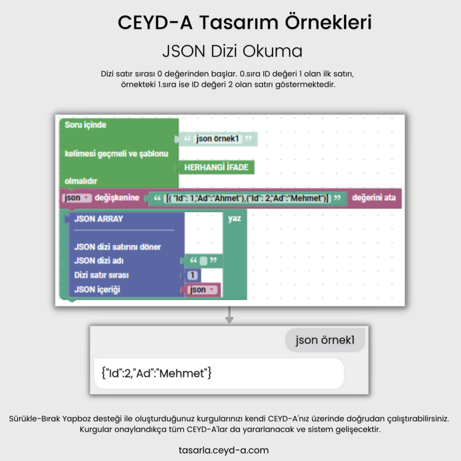 CEYD-A Kod Örnekleri (36).png