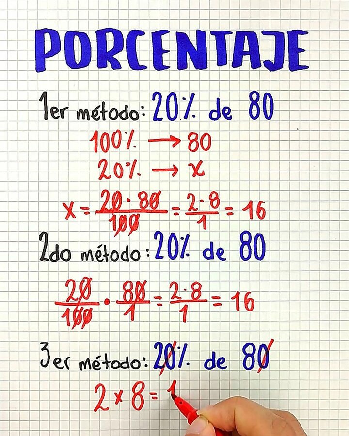 ✅ Porcentaje (3 métodos) ✅ ✅ Porcentaje (3 métodos) ✅ By Juegos MatemáticosFacebook.jpg