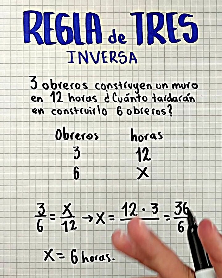 ✅ Regla de 3 inversa ✅ ✅ Regla de 3 inversa ✅ By Juegos MatemáticosFacebook.jpg