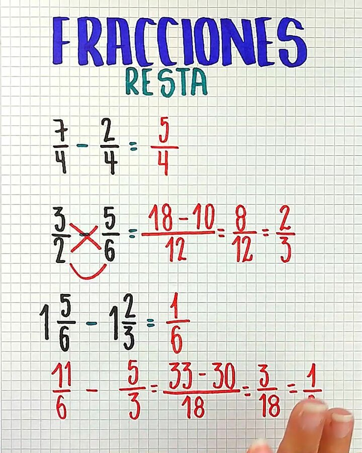 ✅ Restar fracciones homogéneas ✅ ✅ Restar fracciones homogéneas ✅ By Juegos MatemáticosFacebook.jpg