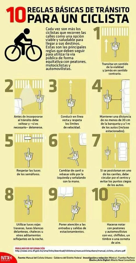 #Ciclistas..jpg