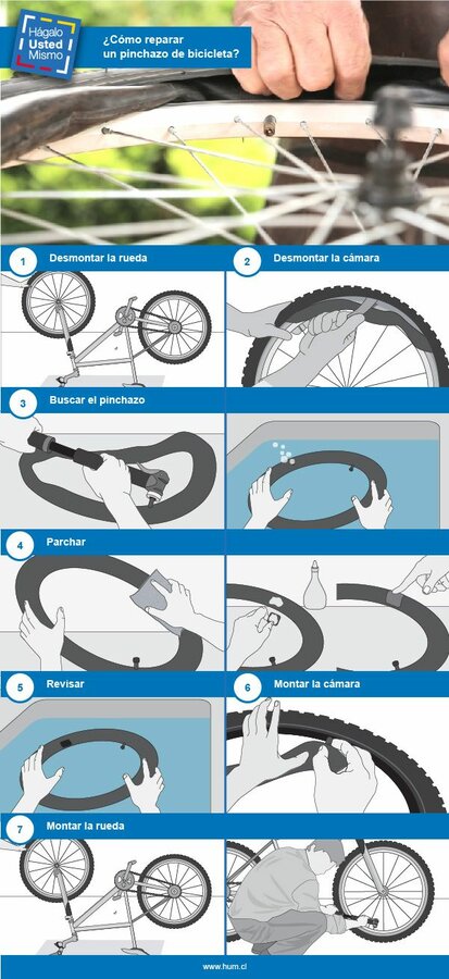 Cómo reparar un pinchazo de bicicleta - Hágalo Usted Mismo ¿Cómo reparar un pinchazo de bicicl...jpg